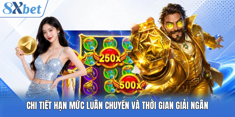Chi tiết hạn mức luân chuyển và thời gian giải ngân