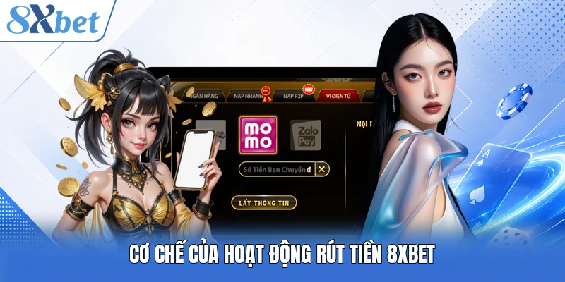 Cơ chế của hoạt động rút tiền 8XBET