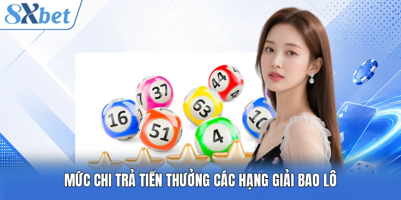 Mức chi trả tiền thưởng các hạng giải bao lô